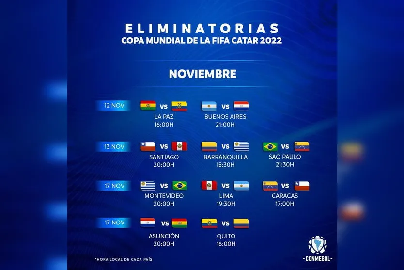 Eliminatórias: Conmebol confirma datas e horários das próximas rodadas